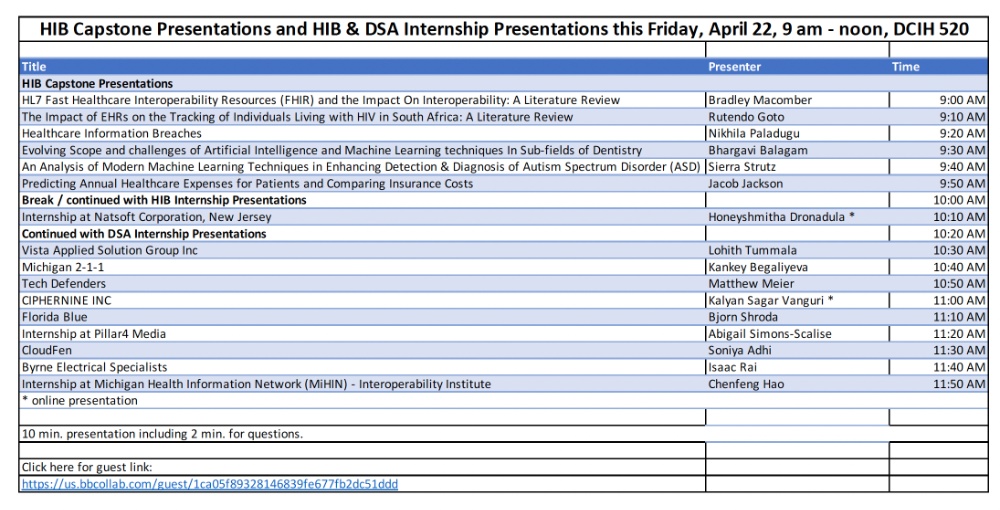 Health Informatics and Bioinformatics Capstone Presentations and Internship Presentations this Friday, April 22, 9 am - noon, DCIH 520